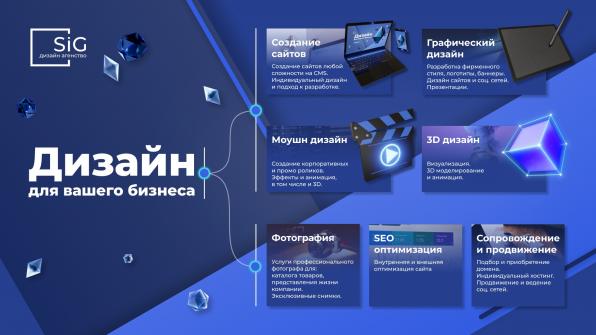 Создание, обновление дизайна для бизнеса